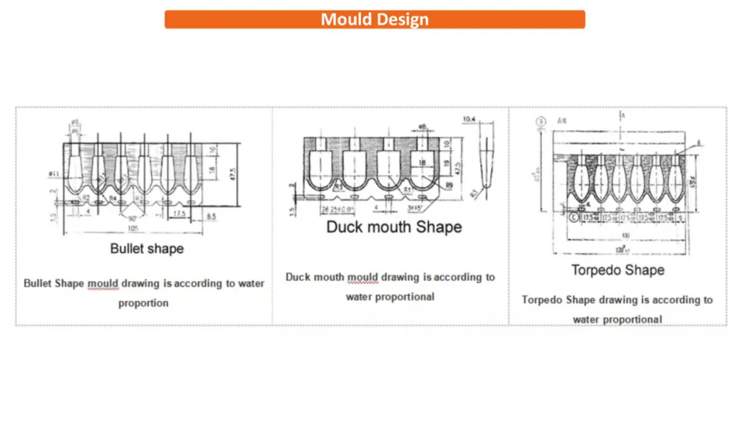 Pharmaceutical Suppository Production Line Machine Filling and Sealing System